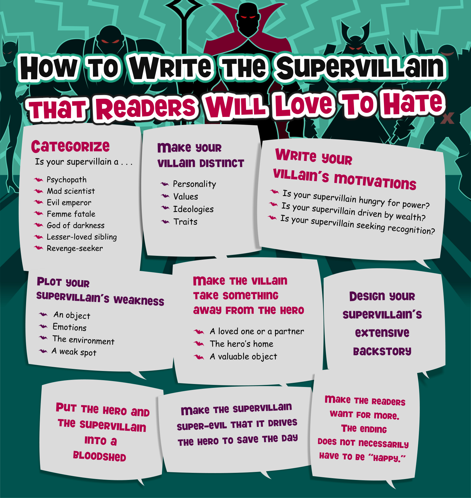 22 Tips on How to Create a Supervillain for Your Novel