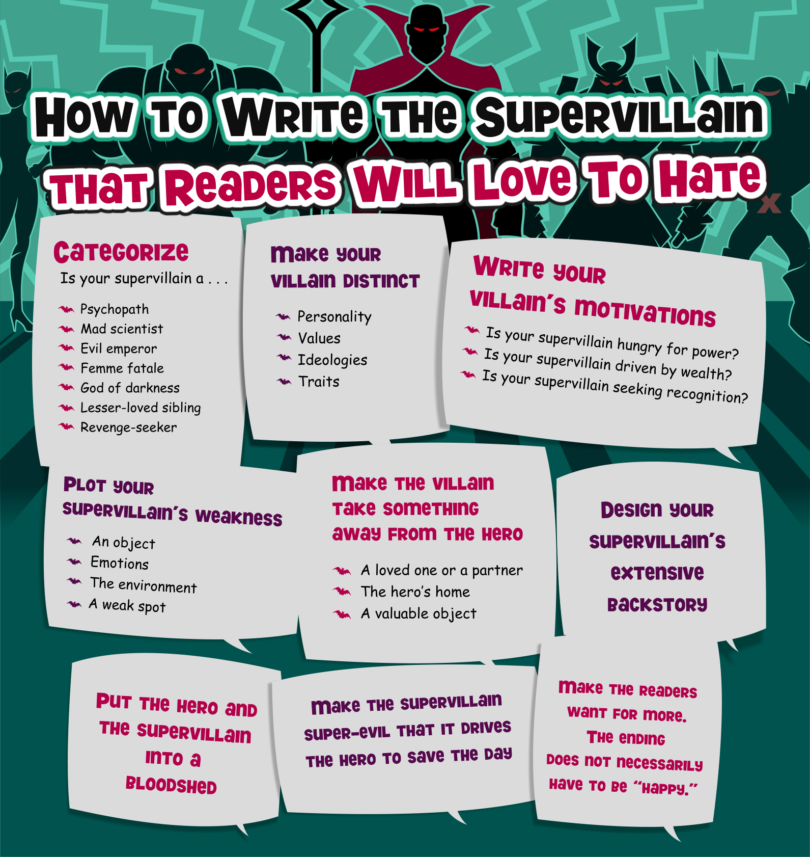 supervillain infographic